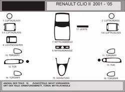 Накладки салону Чорний для Renault Clio II 1998-2005 рр