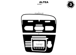 Накладки на панель (Маленький комплект) для Seat Altea 2004-2024 рр