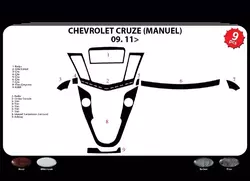 Накладки на панель (механіка) карбон для Chevrolet Cruze 2009-2015 рр