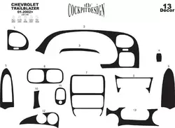 Накладки на торпеду Алюміній для Chevrolet Trailblazer 2002-2012рр