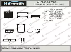 Декоративні накладки салону (Хартман) Карбон для Ауди A3 2003-2012 рр