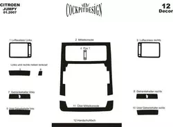 Накладки на панель Титан для Fiat Scudo 2007-2015 рр