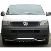 Нижня губа хвиля-гриль ST007-1 (нерж) для Volkswagen T5 Multivan 2003-2010 рр Нижня губа хвиля-гриль ST007-1 (нерж) для Volkswagen T5 Multivan 2003-2010 рр