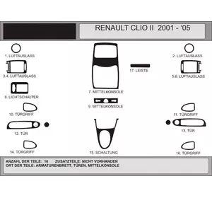 Накладки салону Чорний для Renault Clio II 1998-2005 рр