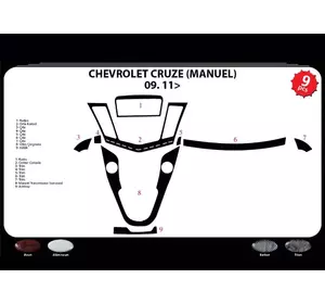 Накладки на панель (механіка) карбон для Chevrolet Cruze 2009-2015 рр