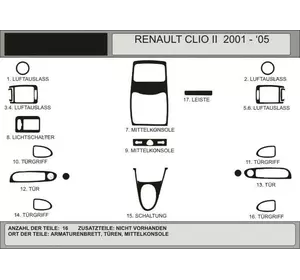 Накладки салону Темний шпон для Renault Clio II 1998-2005 рр