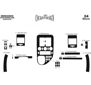 Накладки на панель Meric (1999-2003) Карбон для Mercedes Vito W638 років Накладки на панель Meric (1999-2003) Карбон для Mercedes Vito W638 років